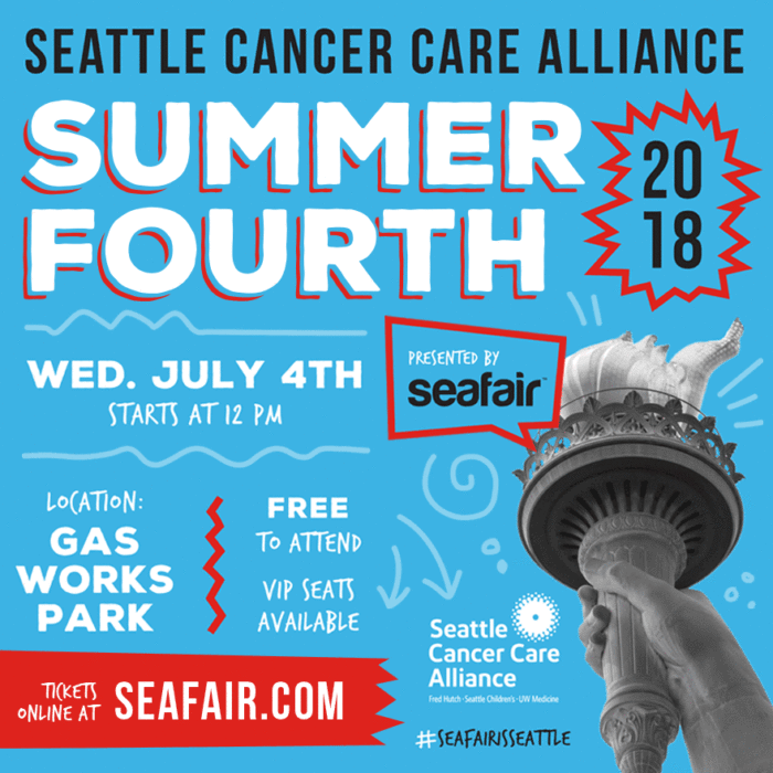 Seafair 2018 Campaign