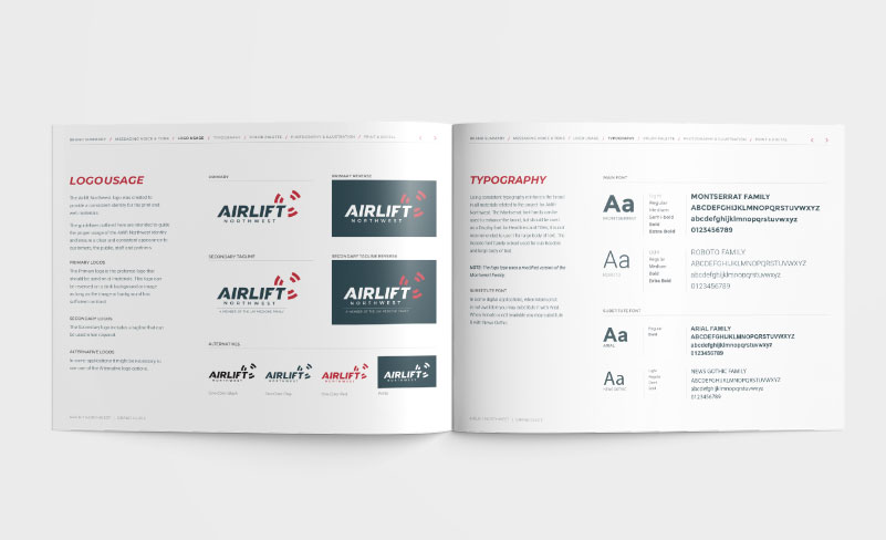 ALNW brand guide - logo use and typography