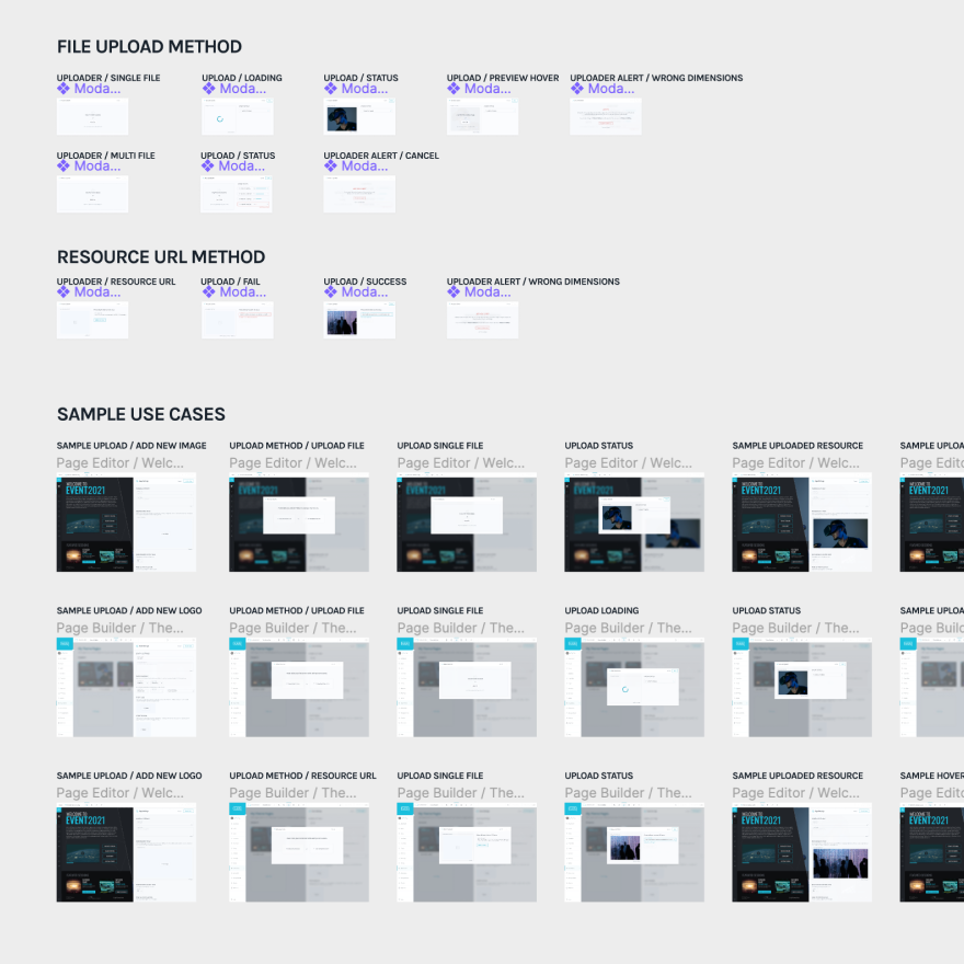 Image of Hubb design system - compound component states and iterations