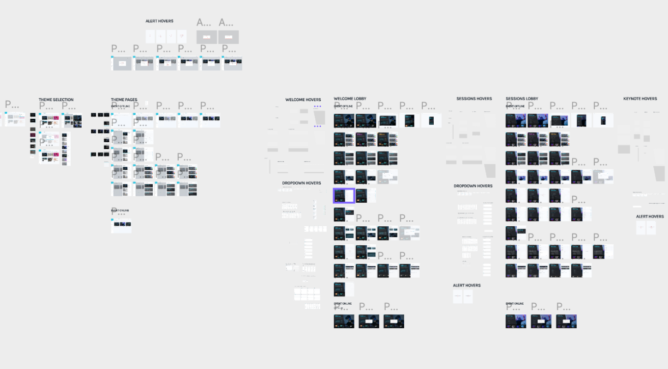 Image of Hubb design system - prototyping and user flow