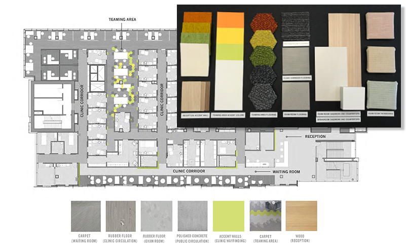 Architectural blueprints were provided with moodboards and renderings from the interior designers as the facility was being built