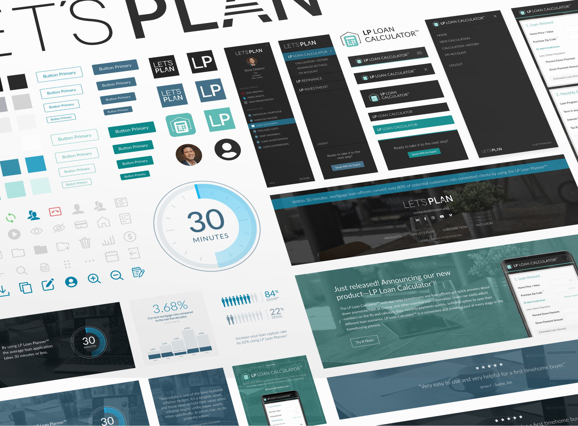 LP_DesignSystem The Let's Plan™ Design System showing components of the SaaS product line including LP Loan Planner™ and LP Loan Calculator™