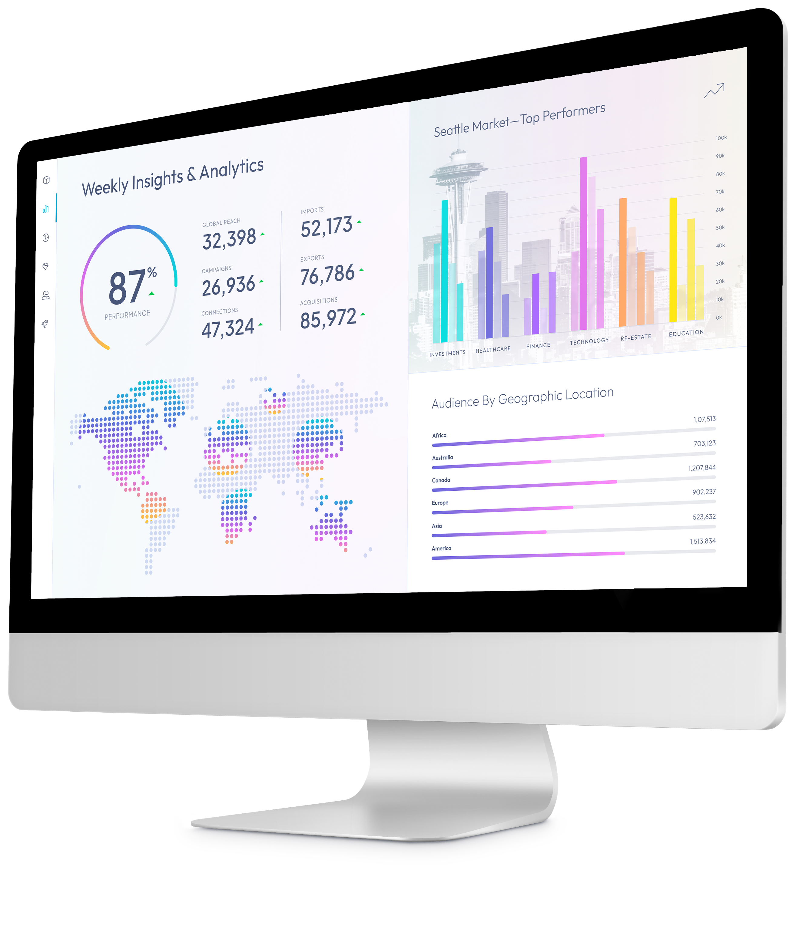Desktop device showing a dashboard with stats and analytics in light mode